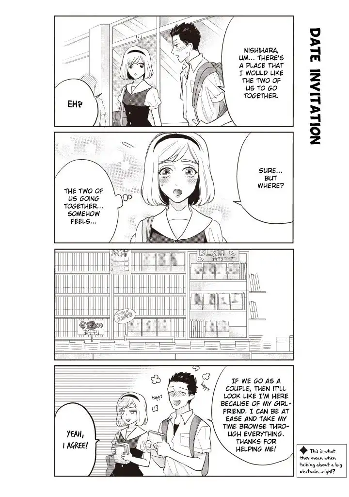 Fudanshi Koukou Seikatsu Chapter 6 3